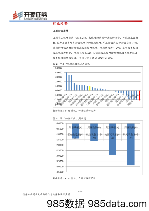 机械军工行业周报_开源证券插图3