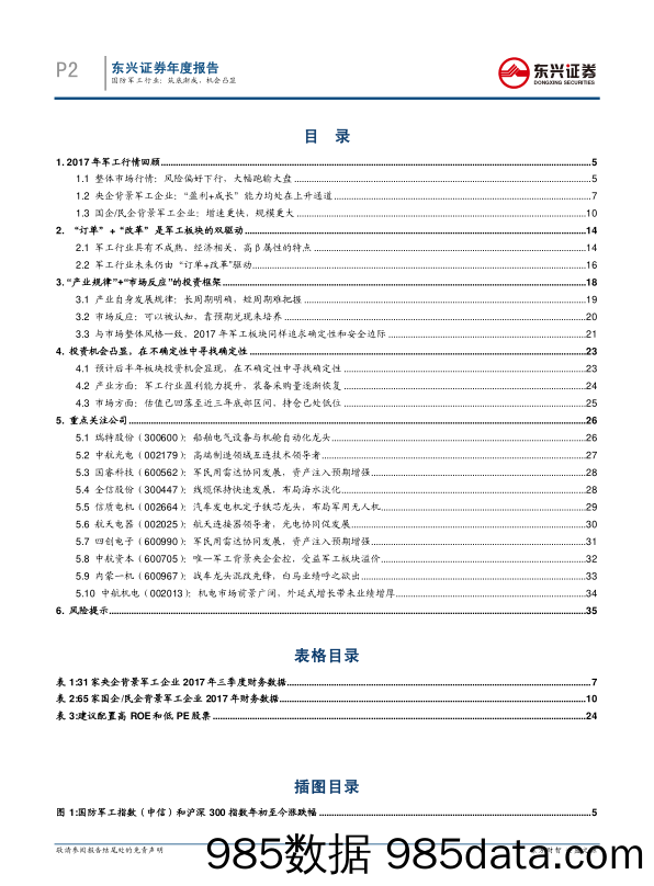 国防军工行业2018年年度投资策略报告：筑底渐成，机会凸显_东兴证券插图1