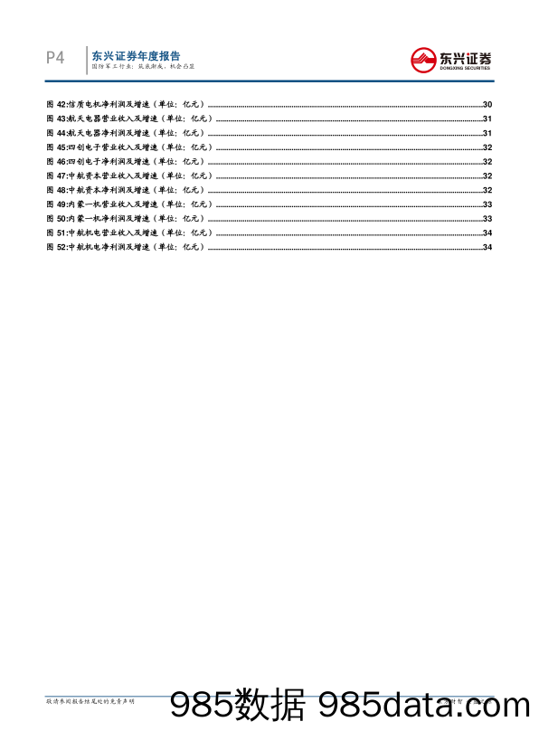 国防军工行业2018年年度投资策略报告：筑底渐成，机会凸显_东兴证券插图3
