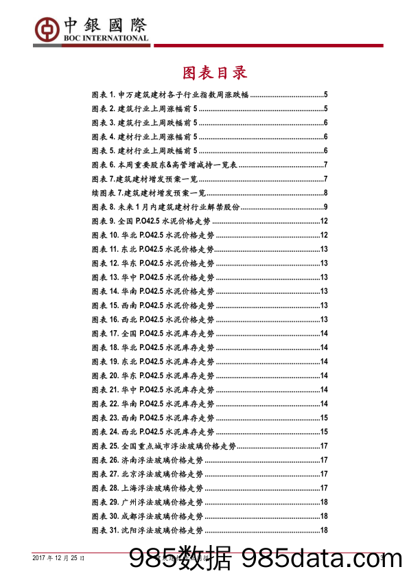 建筑建材行业周报：供给促使水泥价格上升，关注淡季不淡行情_中银国际插图2