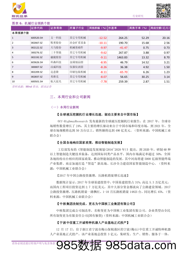 【联讯机械行业周报】2017年第51周：持续聚焦行业蓝筹白马、短期规避成长板块回调风险_联讯证券插图4