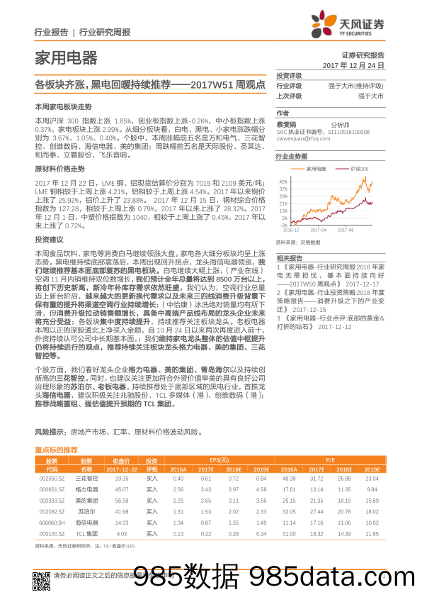 家用电器2017W51周观点：各板块齐涨，黑电回暖持续推荐_天风证券