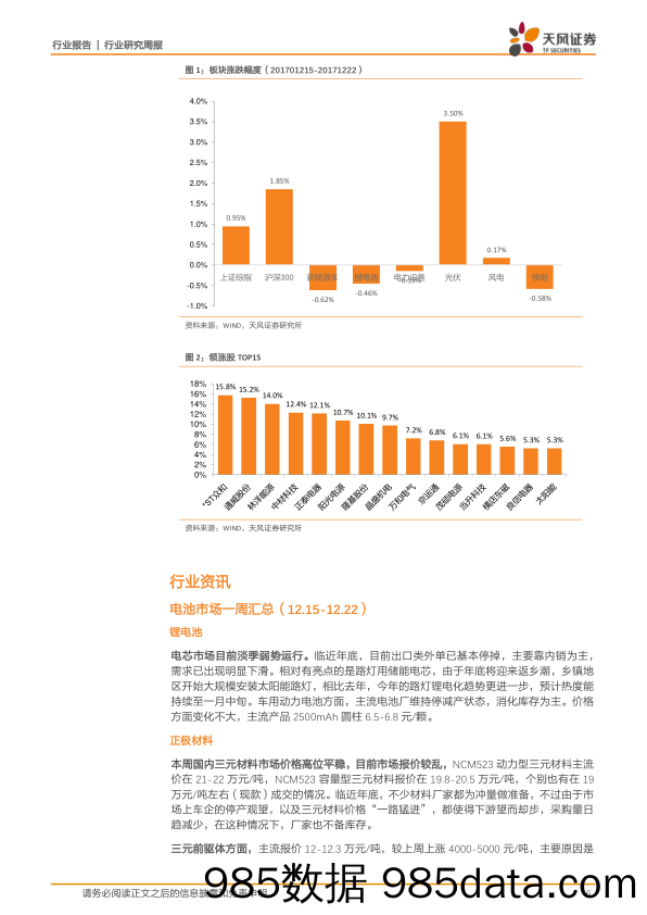 电气设备行业研究周报：最新光伏电价IRR测算，新能源汽车已进入配置区间_天风证券插图5