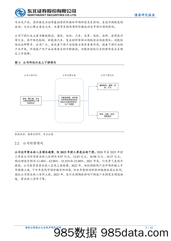 固收转债分析-宏柏转债定价建议：首日转股溢价率25%25-30%25-240416-东北证券插图4