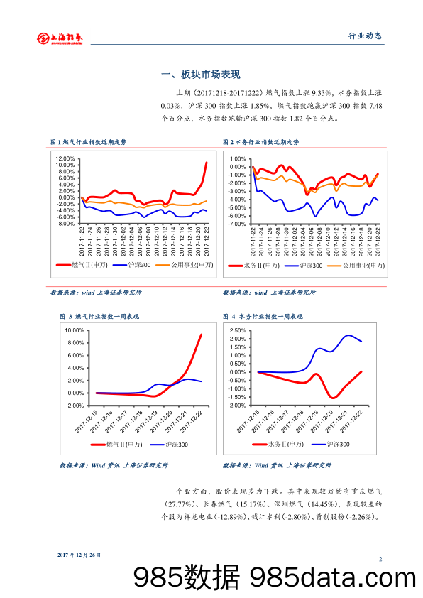 燃气水务行业周报_上海证券插图1