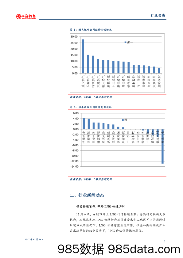 燃气水务行业周报_上海证券插图2