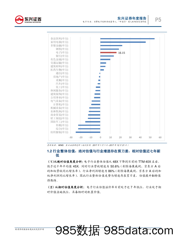 电子行业2018年投资策略：消费电子创新将放量导入，“中国芯进入结构性攻坚阶段_东兴证券插图4