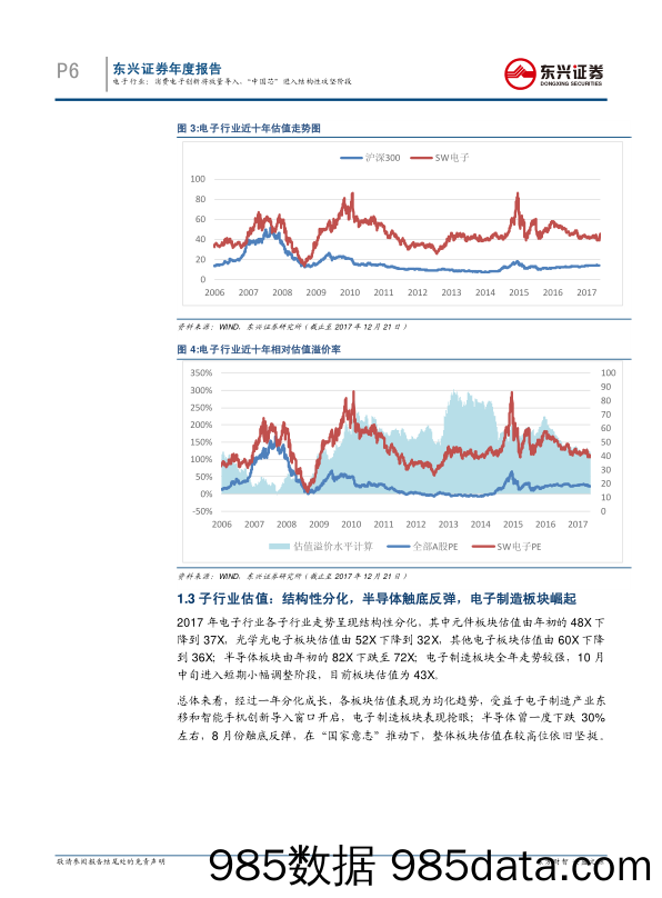 电子行业2018年投资策略：消费电子创新将放量导入，“中国芯进入结构性攻坚阶段_东兴证券插图5