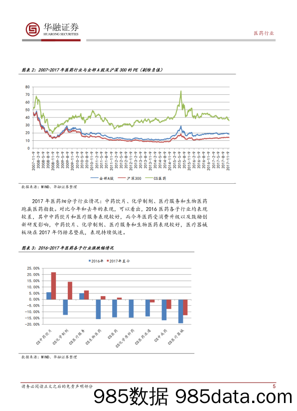 医药行业：2018年度投资策略报告：创新引领行业升级，慢性病、医疗服务持续向好_华融证券插图4