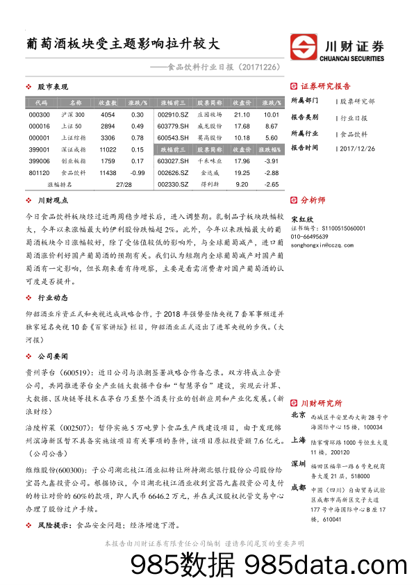 食品饮料行业日报：葡萄酒板块受主题影响拉升较大_川财证券