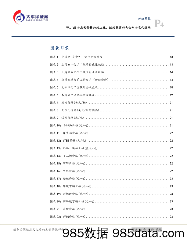 化工行业周报：VA、VE与尿素价格持续上涨，继续推荐四大金刚与农化板块_太平洋插图3