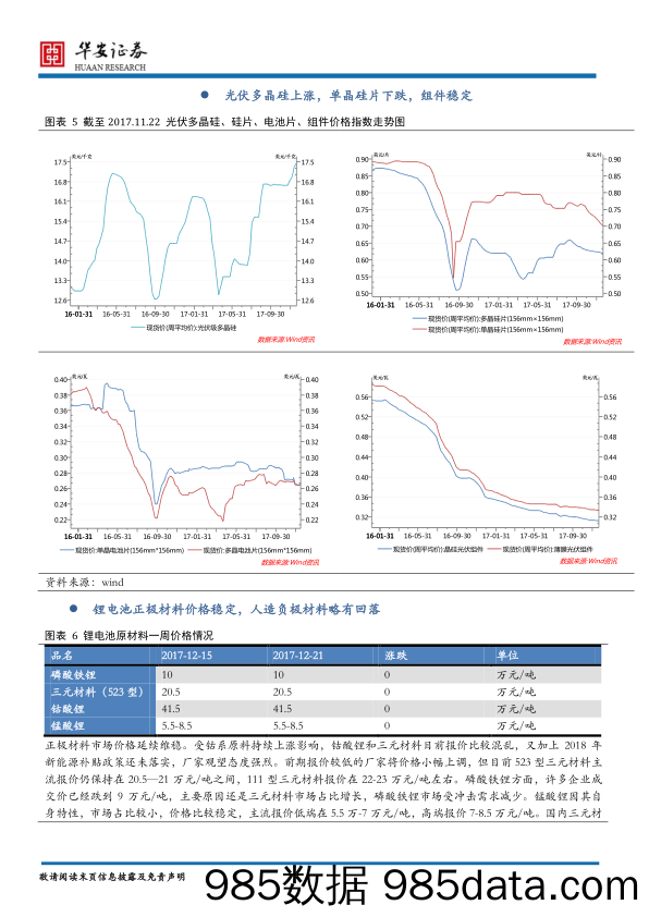 新能源行业：光伏电价调整政策落地_华安证券插图5