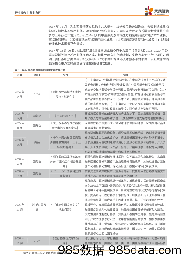 医疗器械行业点评：国家发改委发布关键技术产业化实施方案，建议关注对应细分领域龙头_天风证券插图1