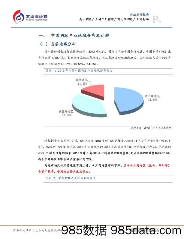 电子设备、仪器和元件：昆山PCB产业链工厂拟停产对大陆PCB产业的影响_太平洋插图3