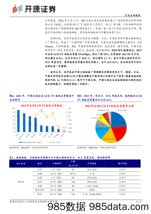 基础化工OLED材料行业点评报告：面板行业格局优化、景气度回升，OLED中尺寸渗透率有望提升，继续看好OLED材料-240415-开源证券插图4