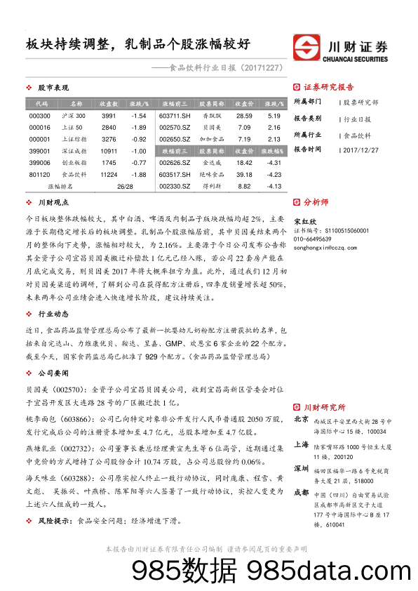 食品饮料行业日报：板块持续调整，乳制品个股涨幅较好_川财证券