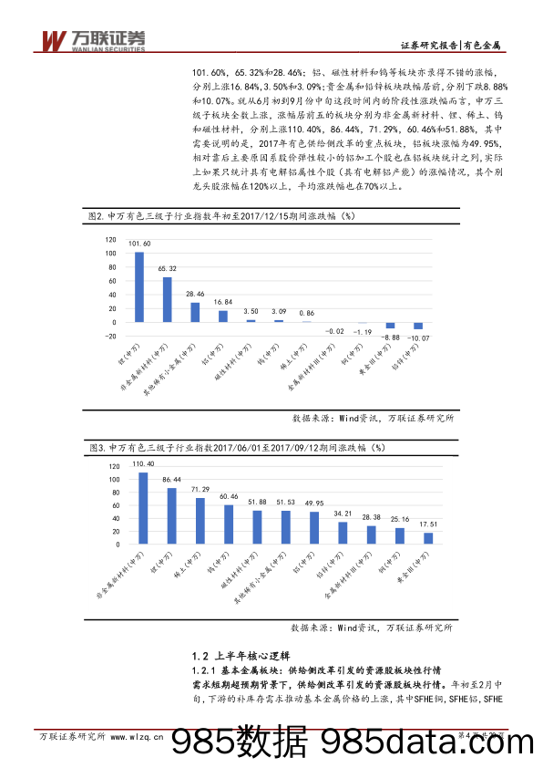 有色金属行业2018年度投资策略报告：精选品种，把握阶段性机会_万联证券插图3