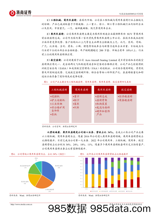 天成自控-603085.SH-天成自控深度报告：汽车座椅国产化先锋，资质+成本双壁垒打造eVTOL座椅龙头-20240412-浙商证券插图5