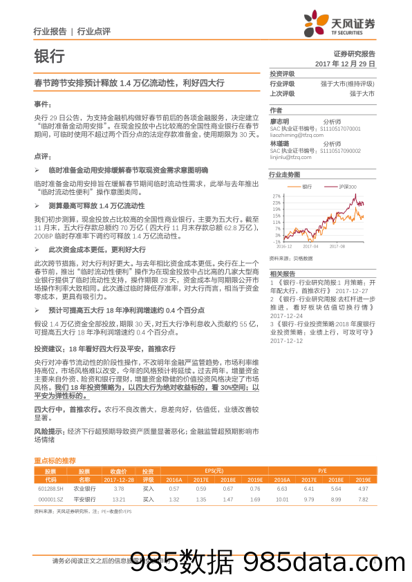 银行行业点评：春节跨节安排预计释放1.4万亿流动性，利好四大行_天风证券