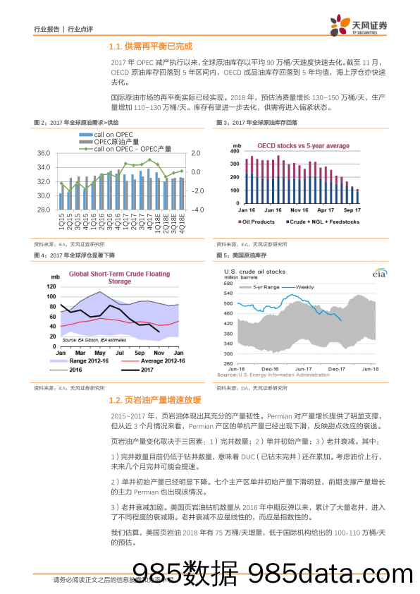 石油化工行业点评：重重迹象表明，风险溢价上行_天风证券插图1