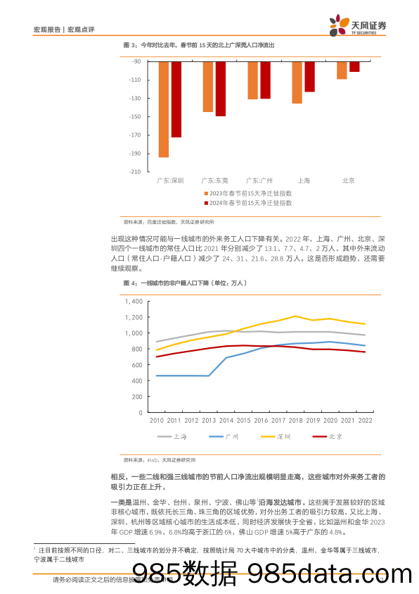 宏观报告：从人口流动看中国经济地理变迁-240415-天风证券插图2