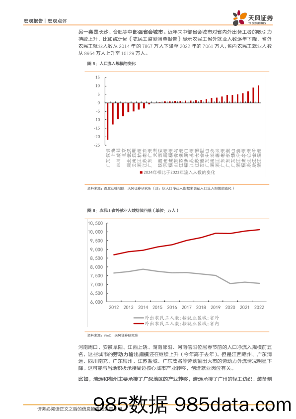 宏观报告：从人口流动看中国经济地理变迁-240415-天风证券插图3