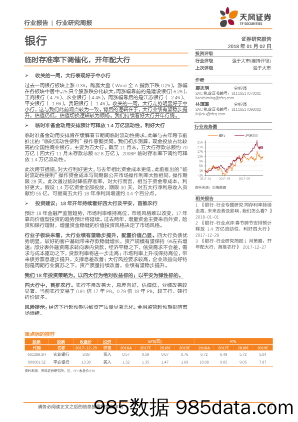 银行行业研究周报：临时存准率下调催化，开年配大行_天风证券