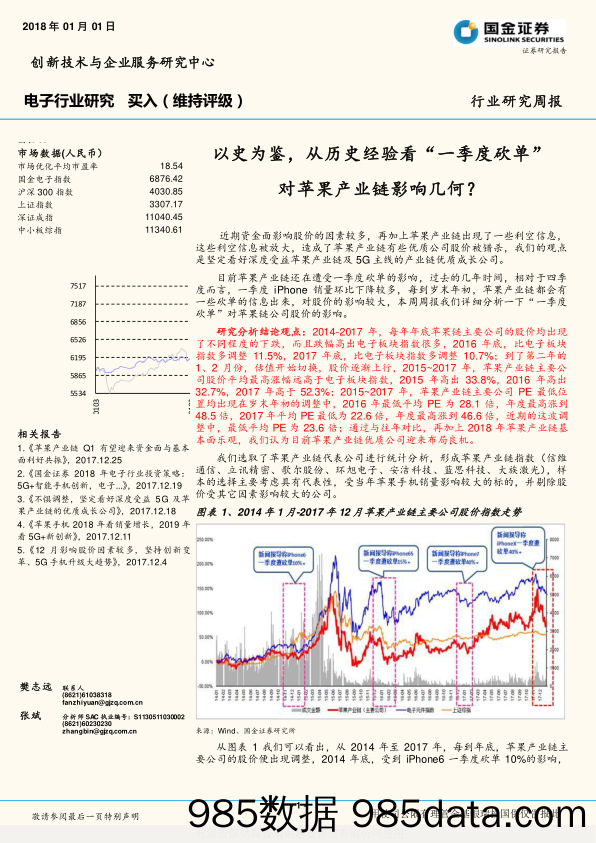 电子行业研究周报：以史为鉴，从历史经验看“一季度砍单”，对苹果产业链影响几何？_国金证券