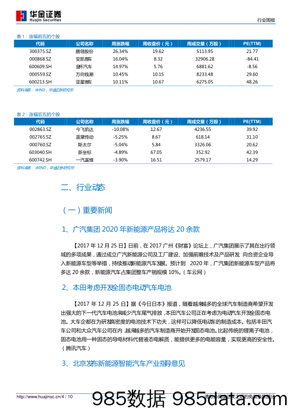 汽车第1周周报：新能源车免征购置税延至2020年，从需求端引导产业加速发展_华金证券插图3