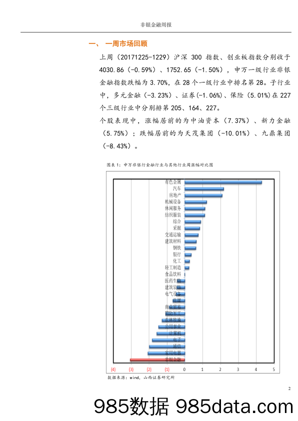 非银金融行业周报：证监会规范投行执业，证券估值处于10年来低位_山西证券插图1