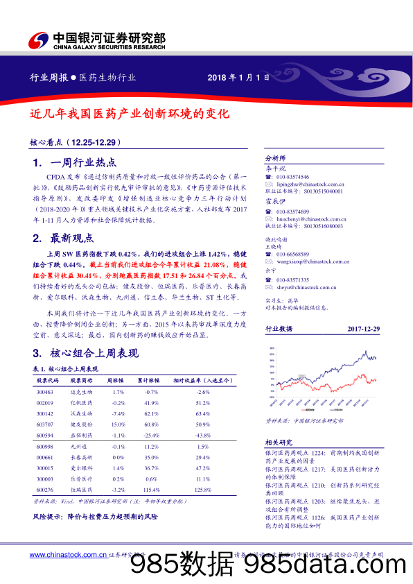 医药生物行业：近几年我国医药产业创新环境的变化_中国银河