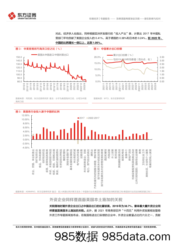 宏观经济专题报告：潜在影响与应对，如果美国再度加征关税-240416-东方证券插图5