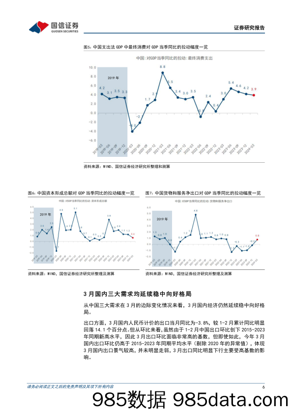 宏观经济宏观季报：消费和出口推动一季度中国经济顺利实现开门红-240418-国信证券插图5