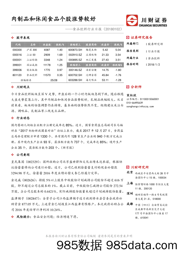 食品饮料行业日报：肉制品和休闲食品个股涨势较好_川财证券