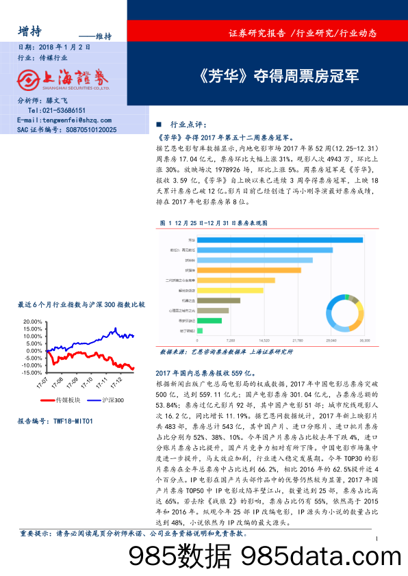 《 芳华》夺得周票房冠军_上海证券