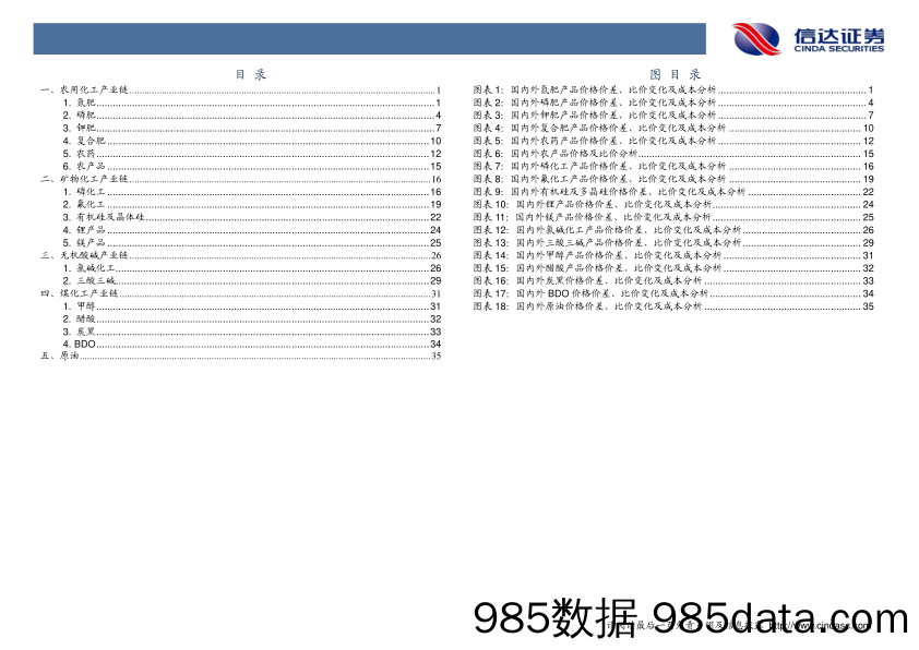 化工行业2018年第1周周报：制冷剂、氢氟酸价格上涨_信达证券插图2