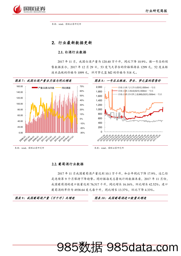 食品饮料行业：茅台开年提价之举打开行业新局面_国联证券插图5