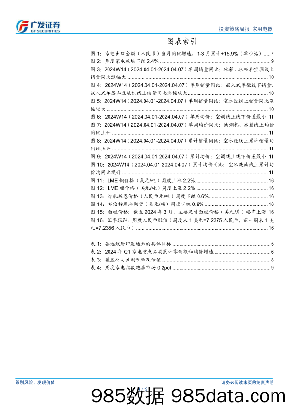 家用电器行业：商务部等14部门联合发布《推动消费品以旧换新行动方案》-240414-广发证券插图3