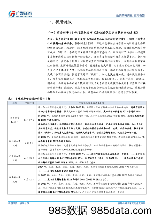 家用电器行业：商务部等14部门联合发布《推动消费品以旧换新行动方案》-240414-广发证券插图4