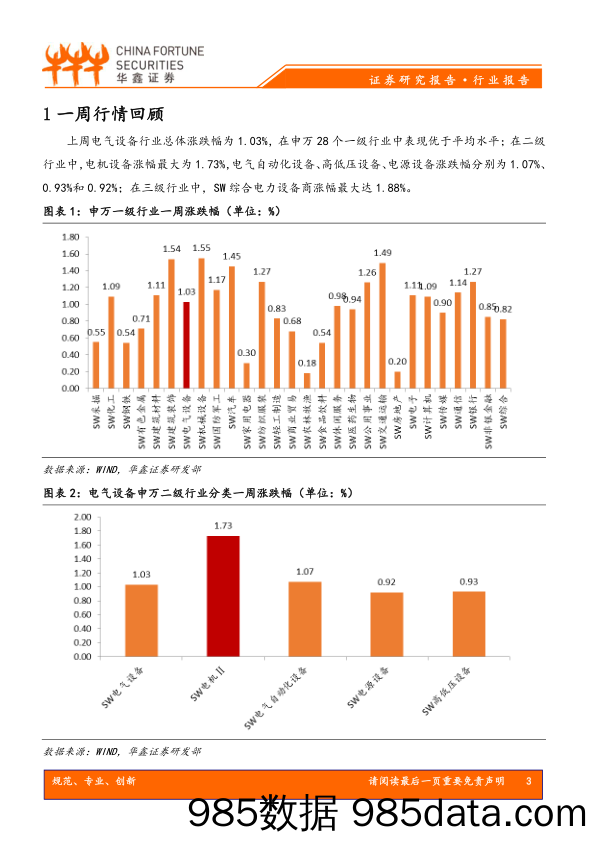 电力设备新能源行业周报：风电行业装机拐点推动行业投资机会，光伏扶贫有望成为未来发展侧重方向_华鑫证券插图2