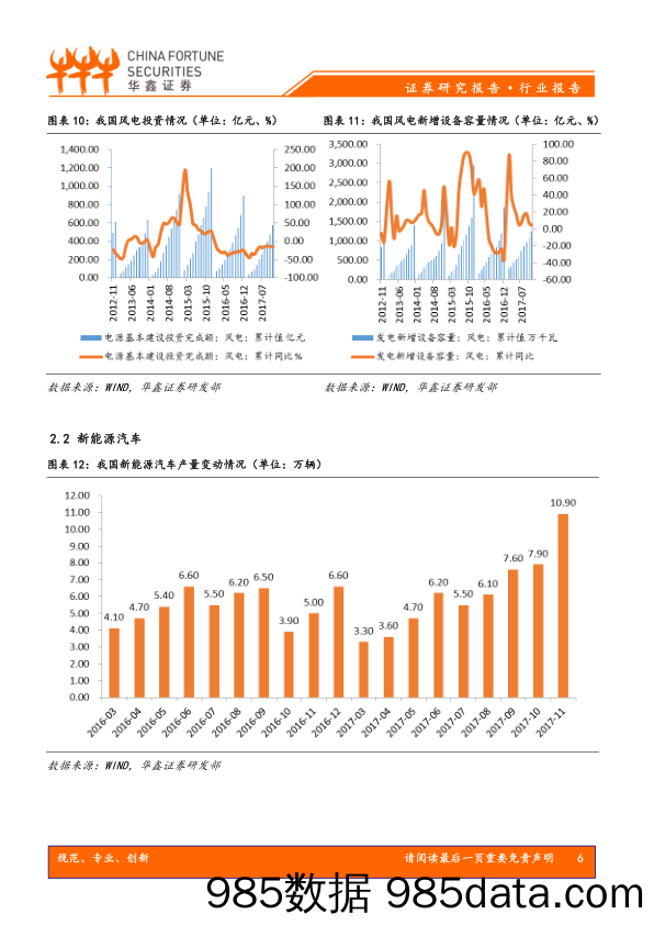 电力设备新能源行业周报：风电行业装机拐点推动行业投资机会，光伏扶贫有望成为未来发展侧重方向_华鑫证券插图5