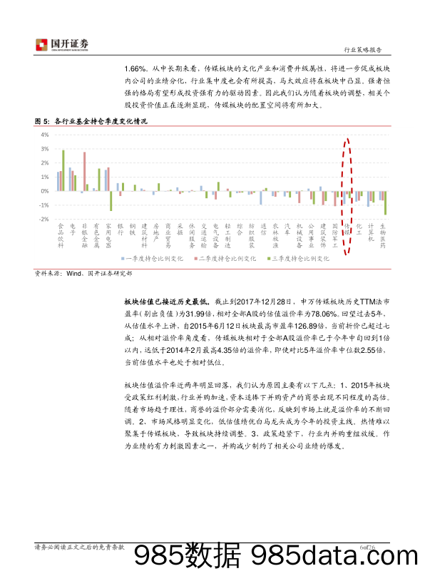 2018年传媒行业投资策略：X 消费升级叠加内容驱动，细分龙头引领行业发展_国开证券插图5