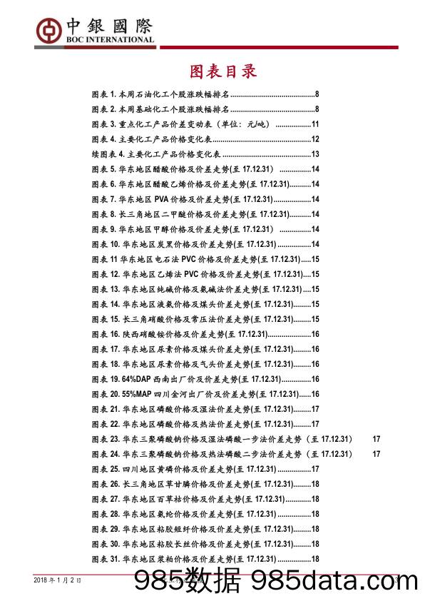 化工行业周报：油价大幅上涨，炼化板块持续受关注_中银国际插图2