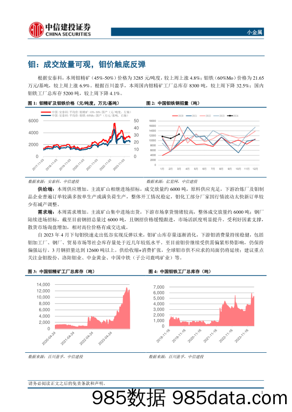 小金属行业：原料偏紧%2b需求好转，钼锑价格上涨-240414-中信建投插图2