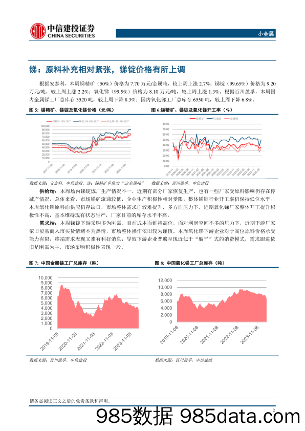 小金属行业：原料偏紧%2b需求好转，钼锑价格上涨-240414-中信建投插图3