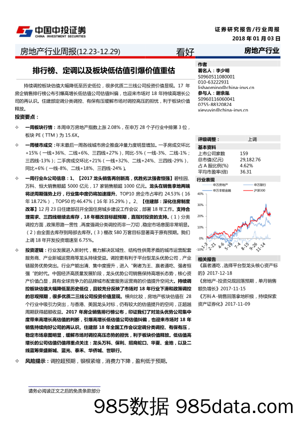 房地产行业周报：排行榜、定调以及板块低估值引爆价值重估_中投证券