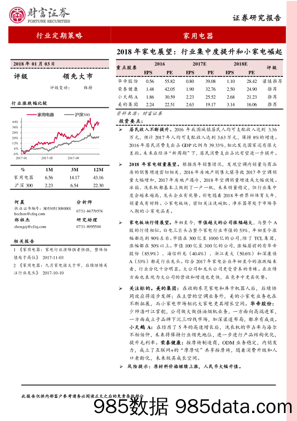 2018年家电展望：行业集中度提升和小家电崛起_财富证券