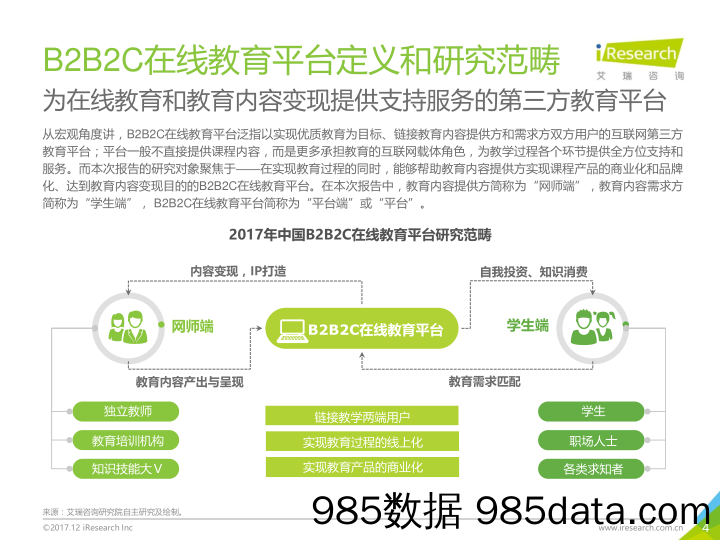 中国B2B2C在线教育平台行业研究报告_艾瑞插图3