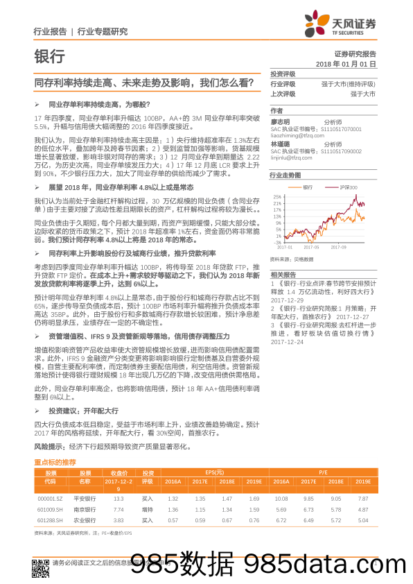 银行行业专题研究：同存利率持续走高、未来走势及影响，我们怎么看？_天风证券