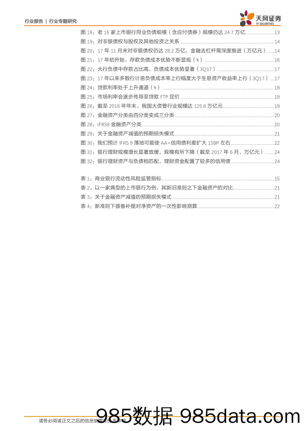 银行行业专题研究：同存利率持续走高、未来走势及影响，我们怎么看？_天风证券插图2